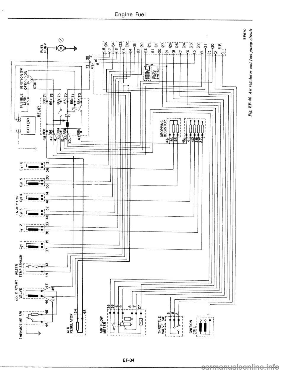 DATSUN 510 1979  Service Repair Manual 