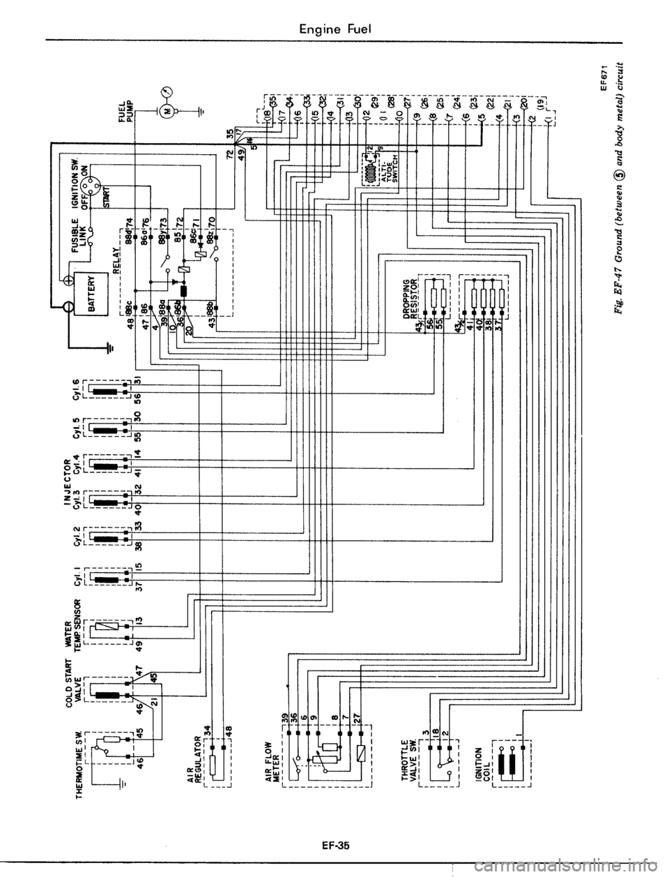 DATSUN 510 1979  Service Repair Manual 