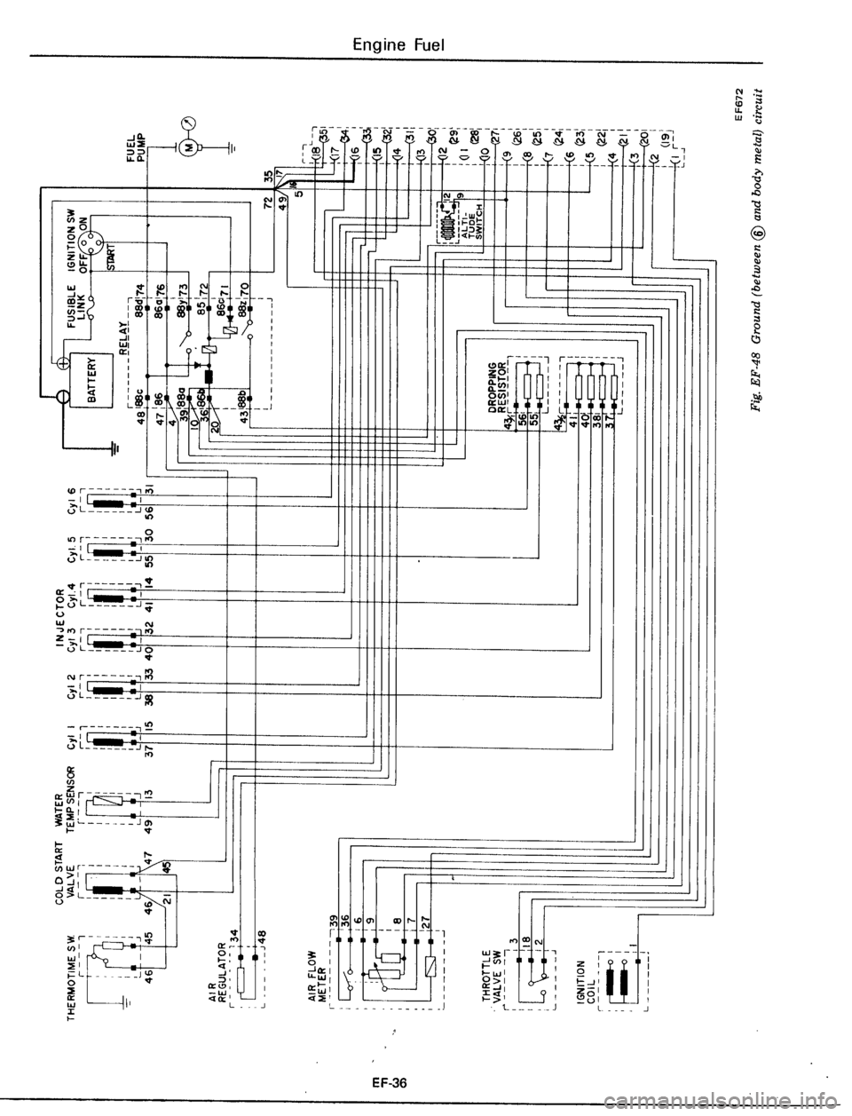 DATSUN 510 1979  Service Repair Manual 