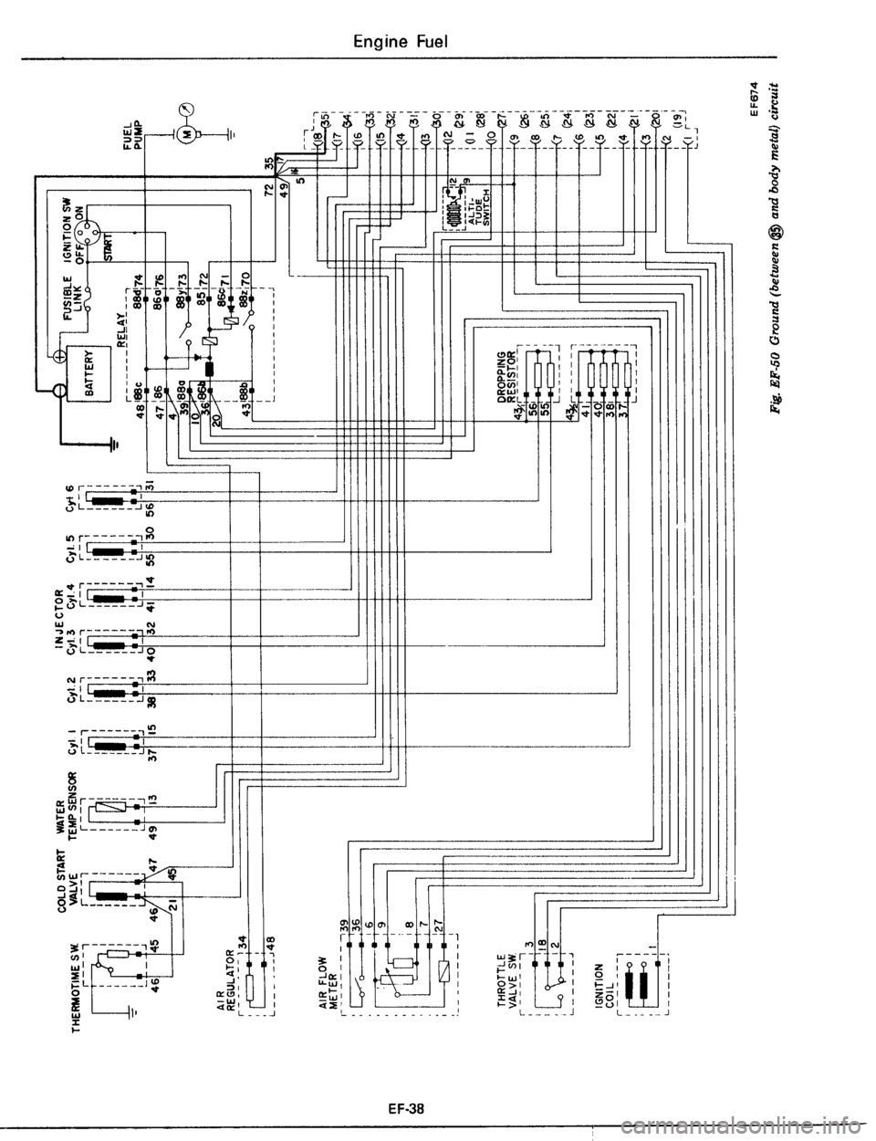 DATSUN 510 1979  Service Repair Manual 