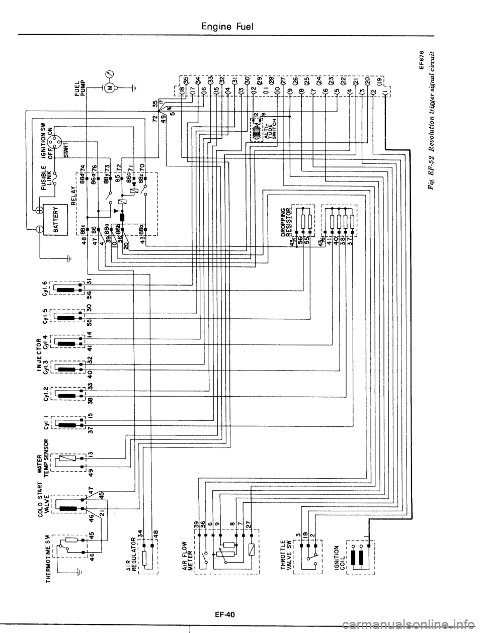 DATSUN 510 1979  Service Repair Manual 
