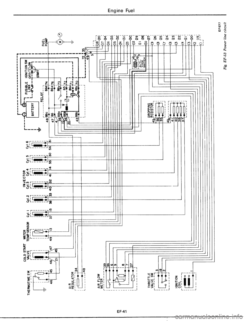 DATSUN 510 1979  Service Repair Manual 