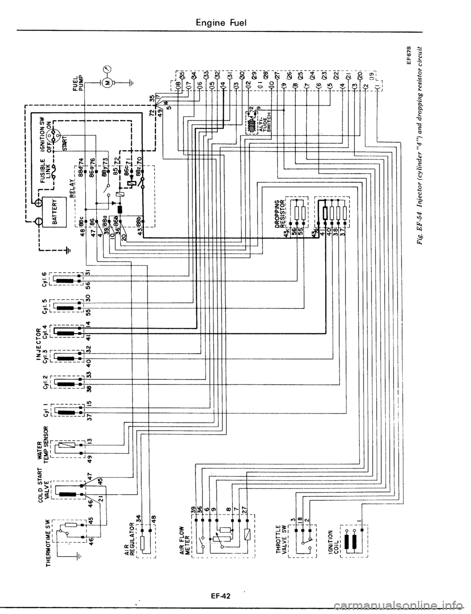 DATSUN 510 1979  Service Repair Manual 