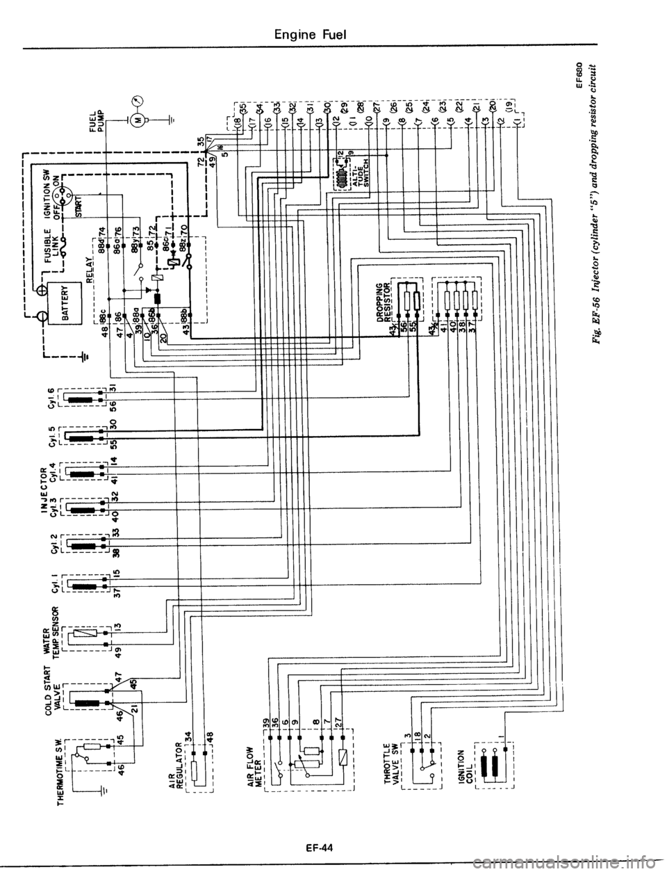 DATSUN 510 1979  Service Repair Manual 