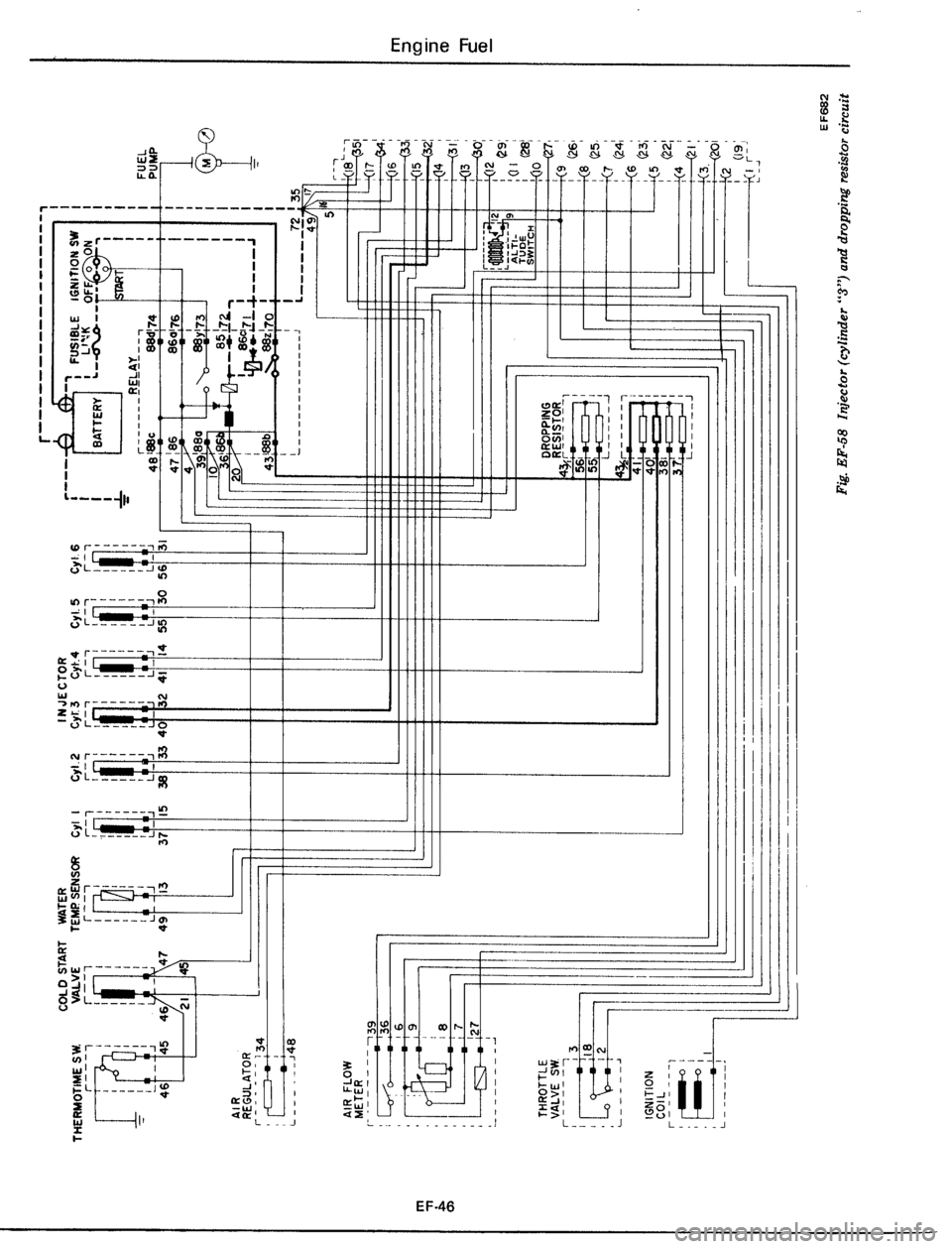 DATSUN 510 1979  Service Repair Manual 
