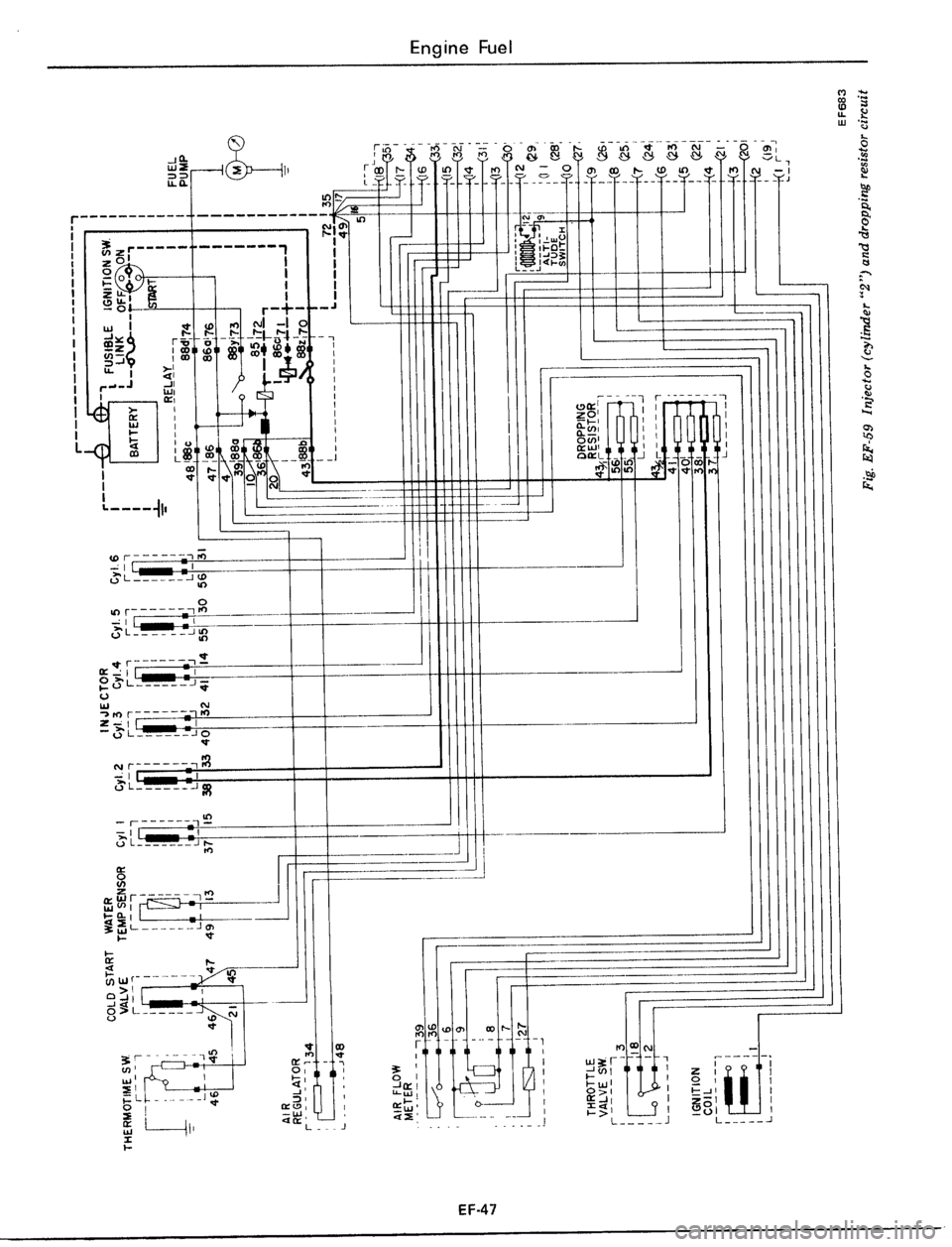 DATSUN 510 1979  Service Repair Manual 