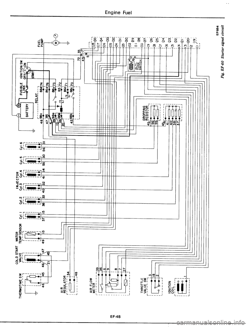 DATSUN 510 1979  Service Repair Manual 