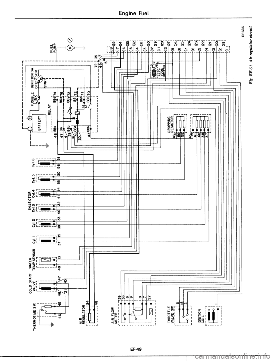 DATSUN 510 1979  Service Repair Manual 