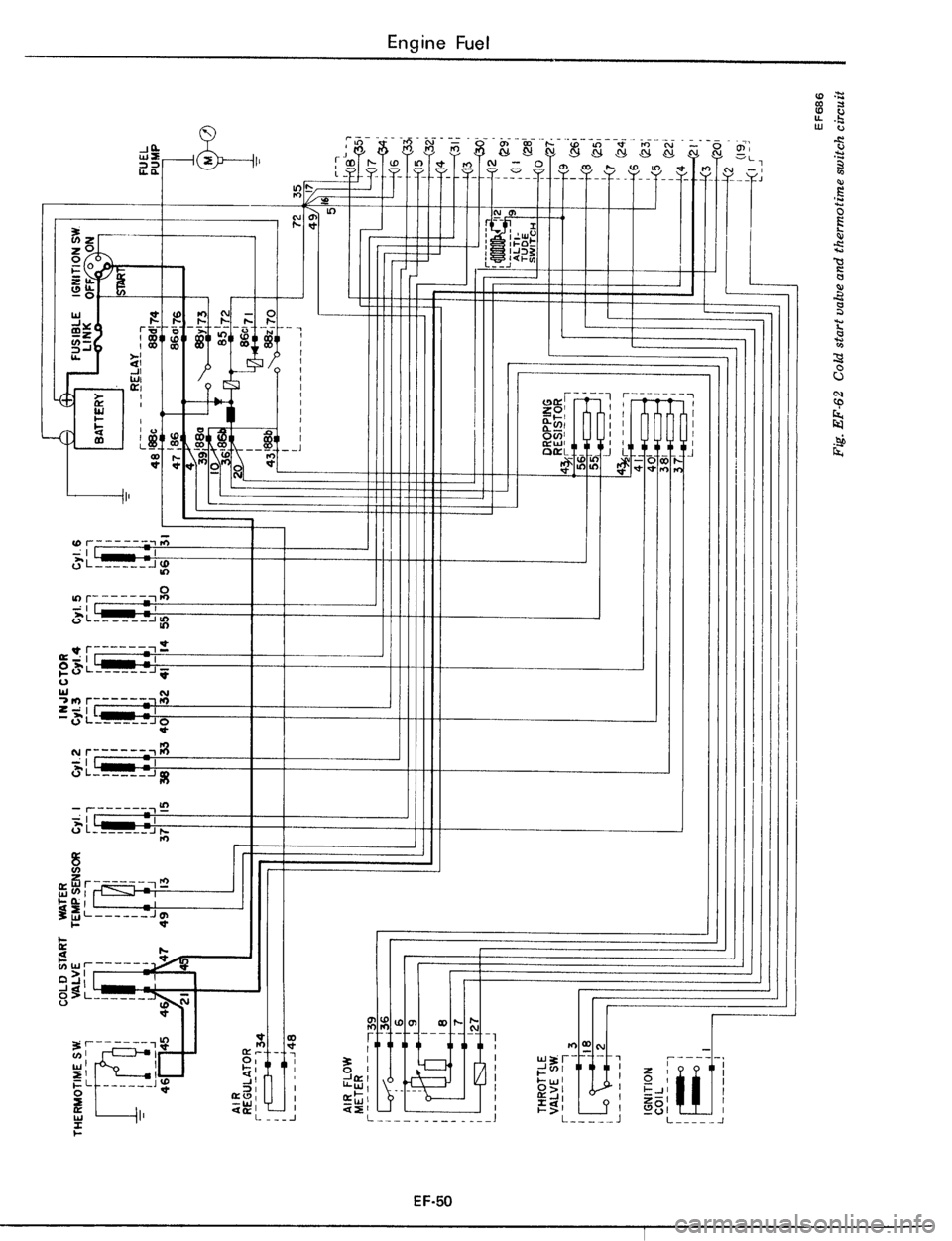 DATSUN 510 1979  Service Repair Manual 