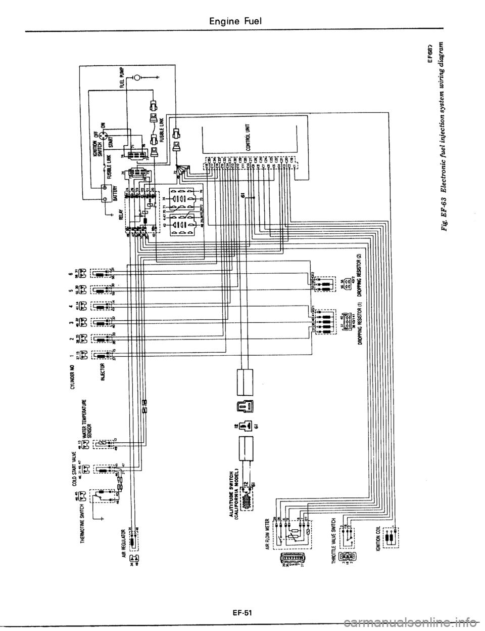 DATSUN 510 1979  Service Repair Manual 