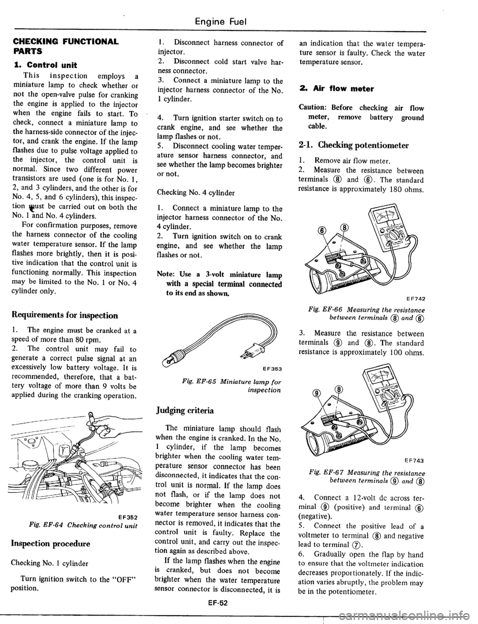 DATSUN 510 1979  Service Repair Manual 