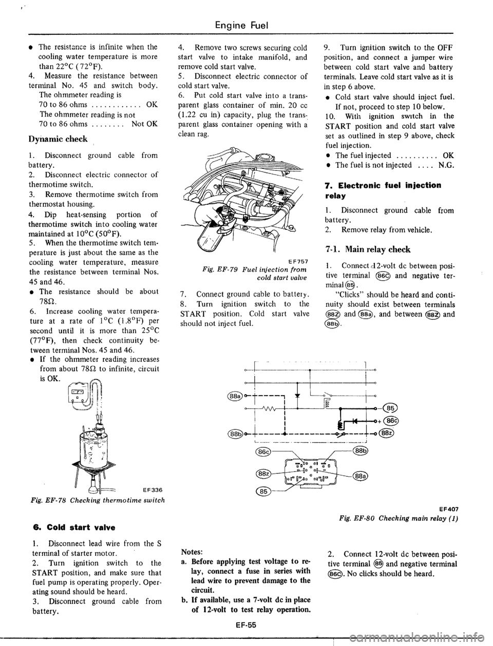 DATSUN 510 1979  Service Repair Manual 