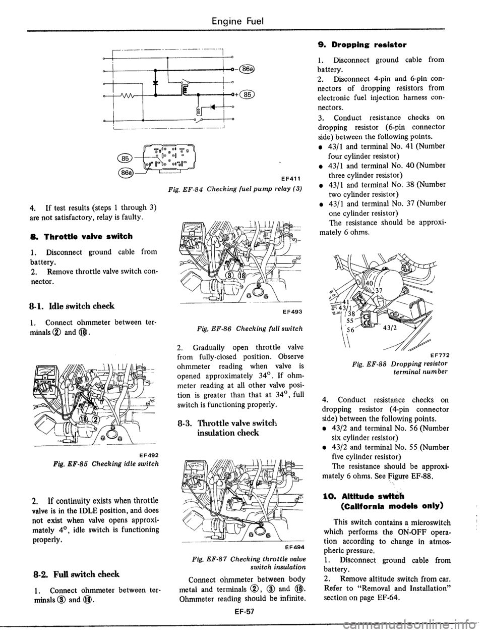DATSUN 510 1979  Service Repair Manual 