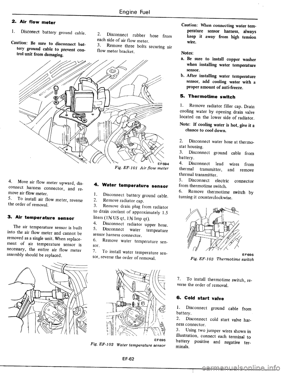 DATSUN 510 1979  Service Repair Manual 