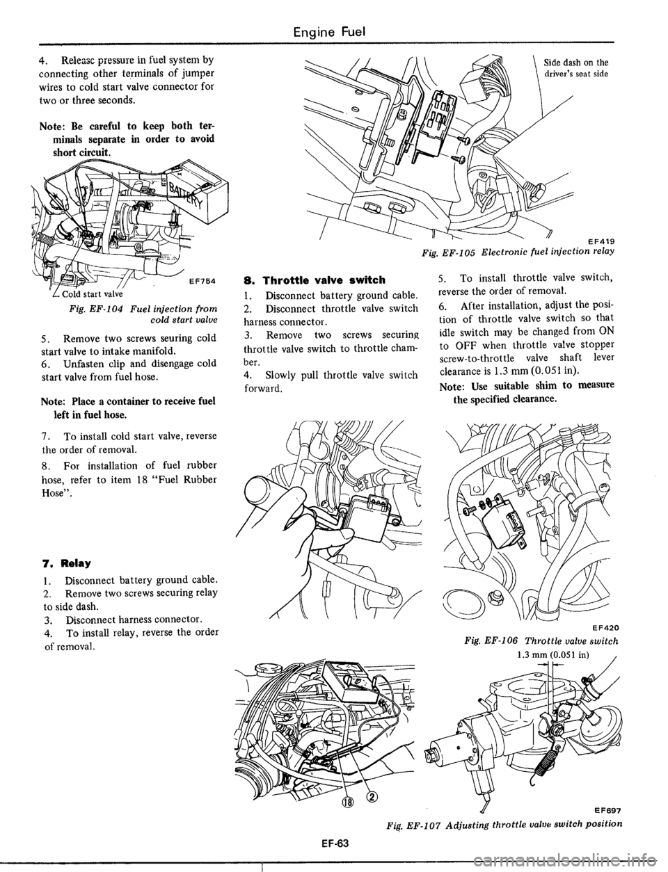 DATSUN 510 1979  Service Repair Manual 