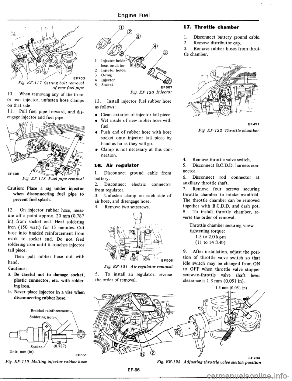 DATSUN 510 1979  Service Repair Manual 
