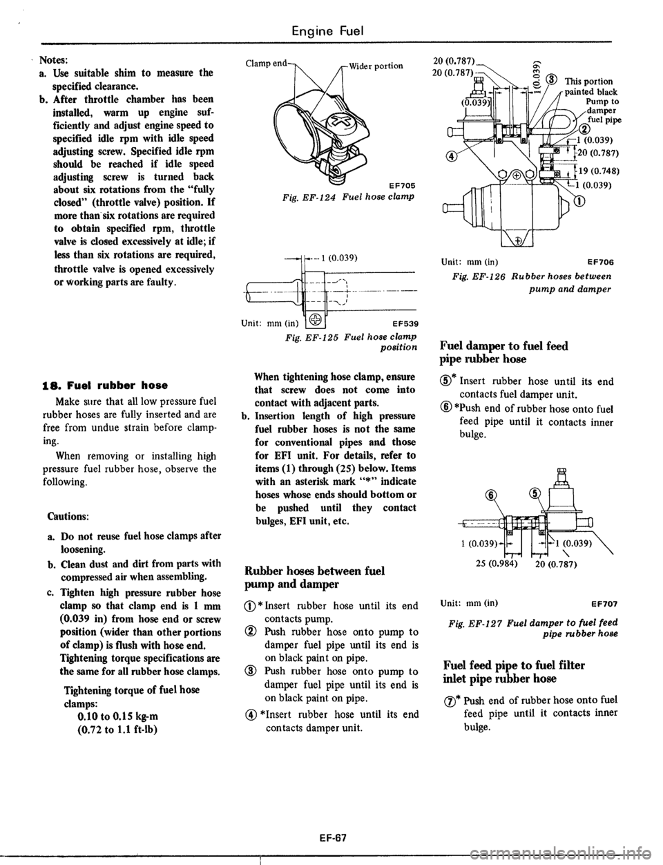 DATSUN 510 1979  Service Repair Manual 