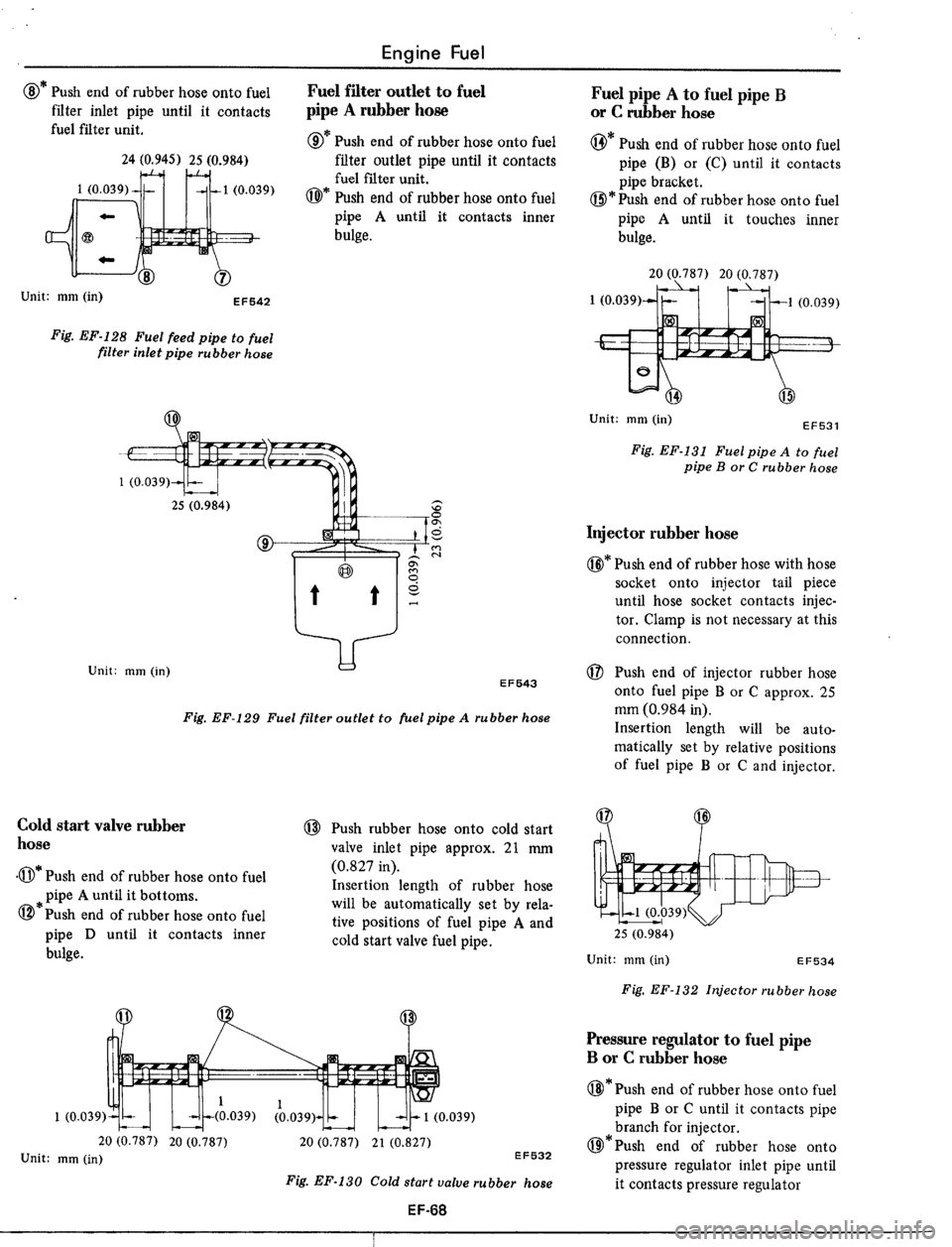 DATSUN 510 1979  Service Repair Manual 