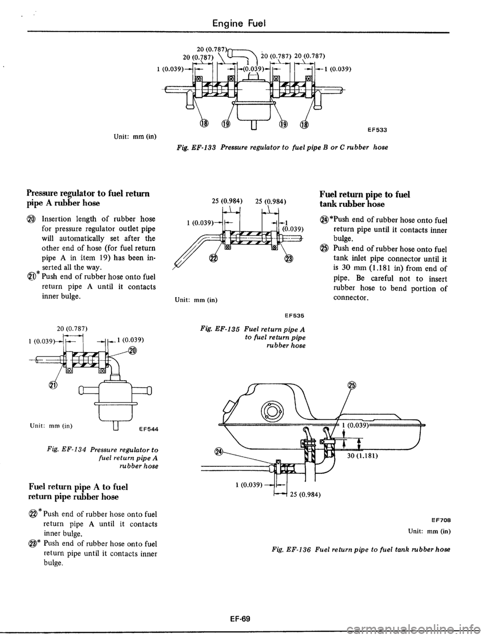 DATSUN 510 1979  Service Repair Manual 