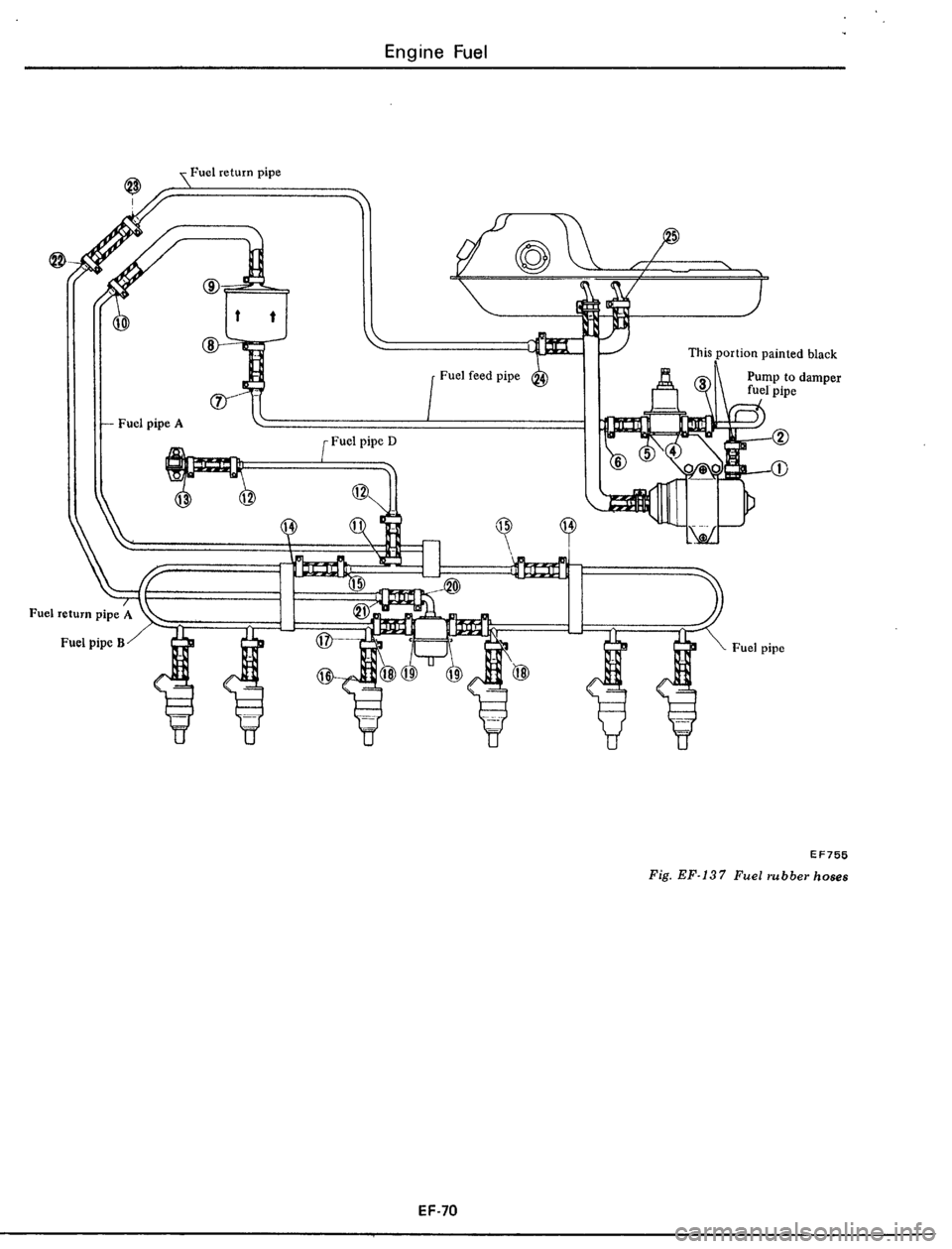 DATSUN 510 1979  Service Repair Manual 