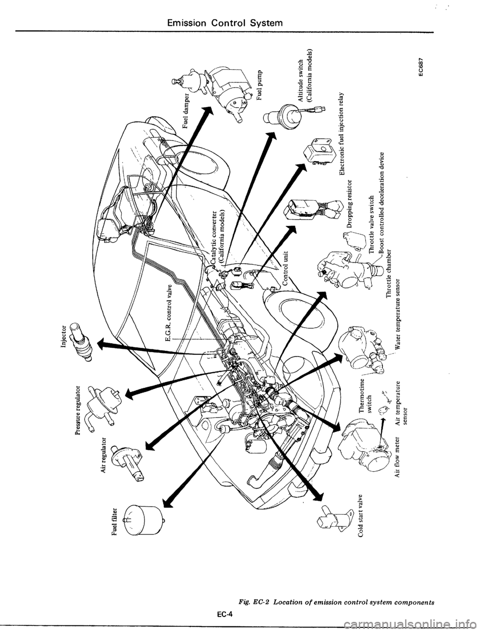 DATSUN 510 1979  Service Repair Manual 