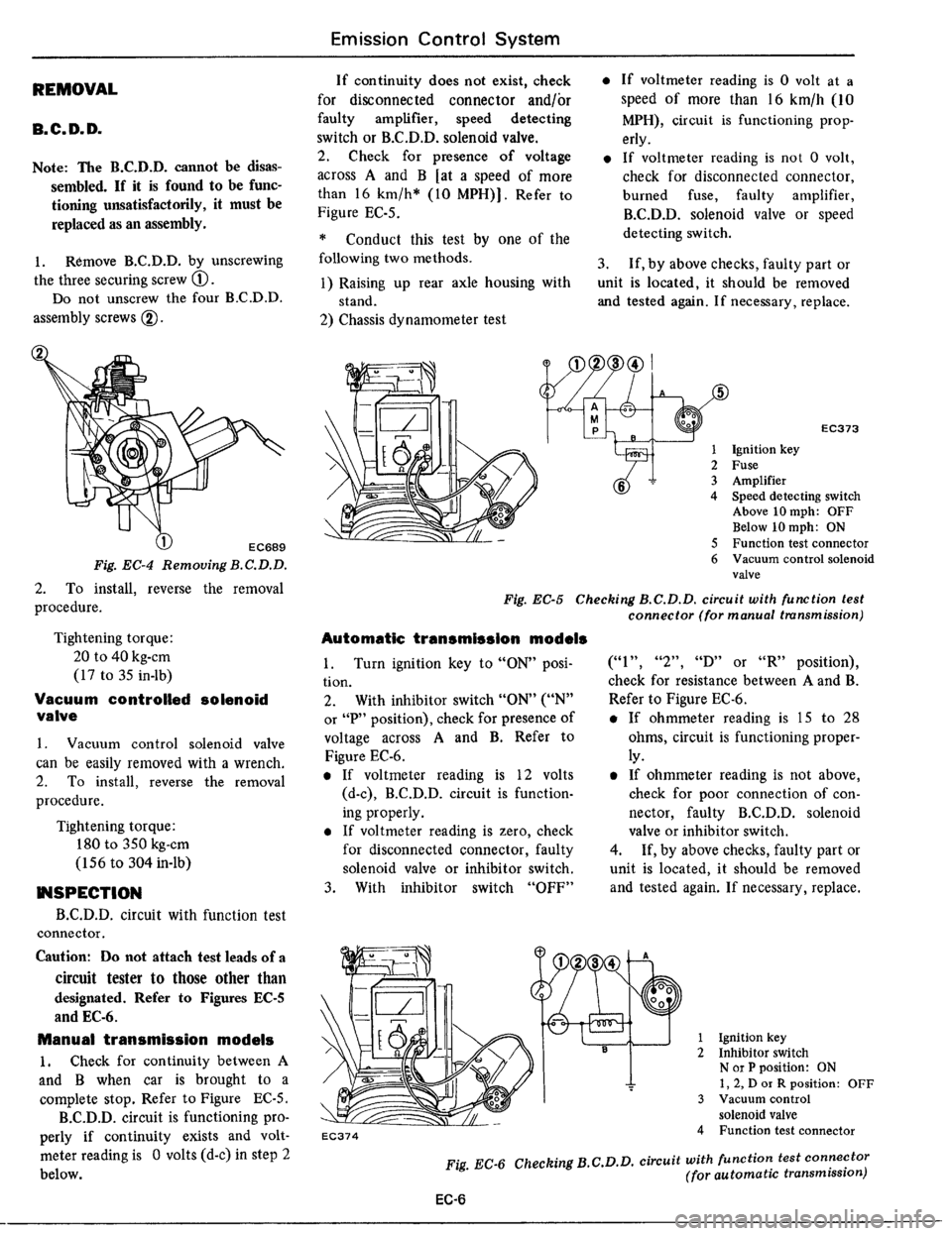 DATSUN 510 1979  Service Repair Manual 