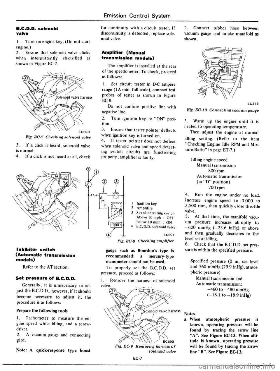 DATSUN 510 1979  Service Repair Manual 