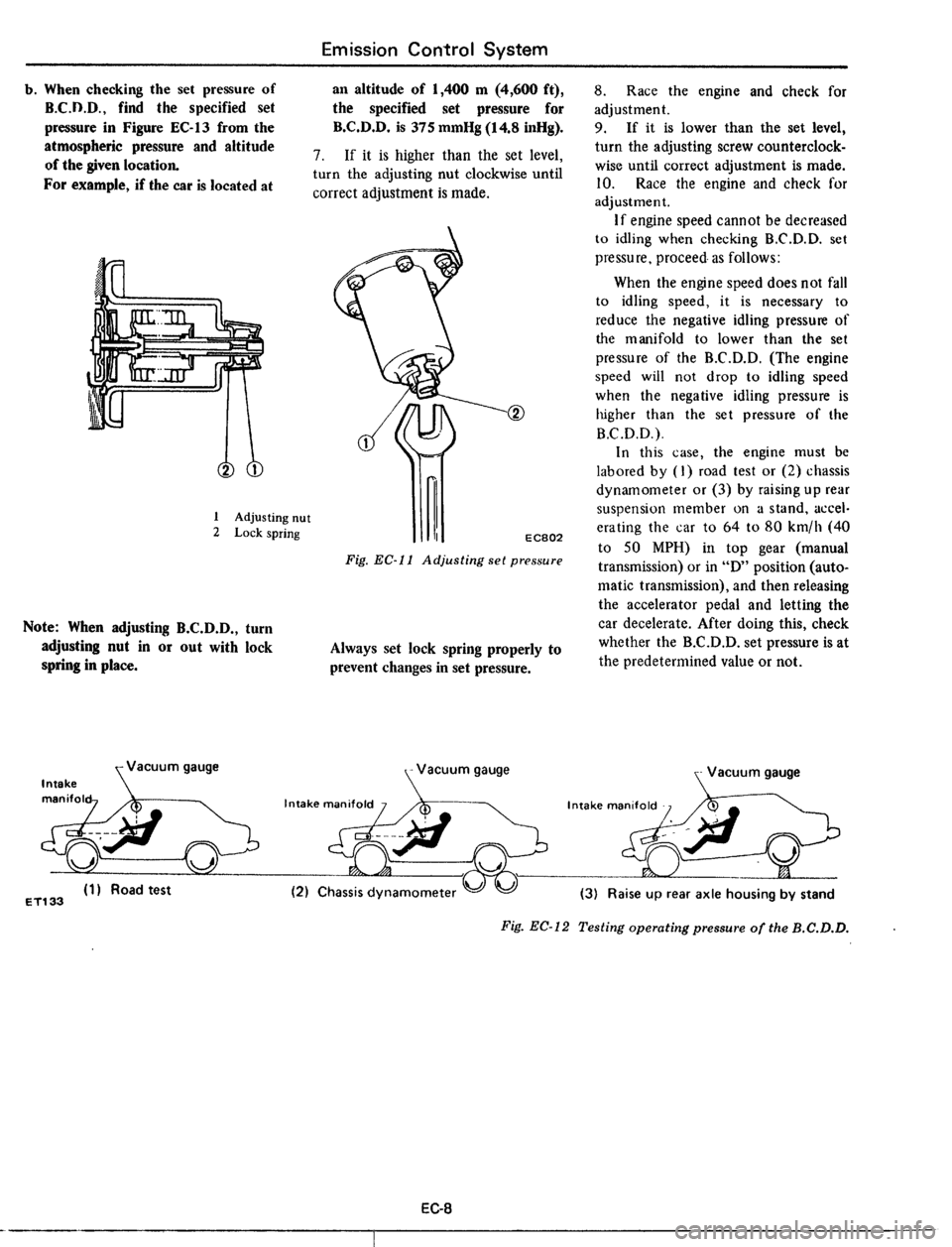 DATSUN 510 1979  Service Repair Manual 