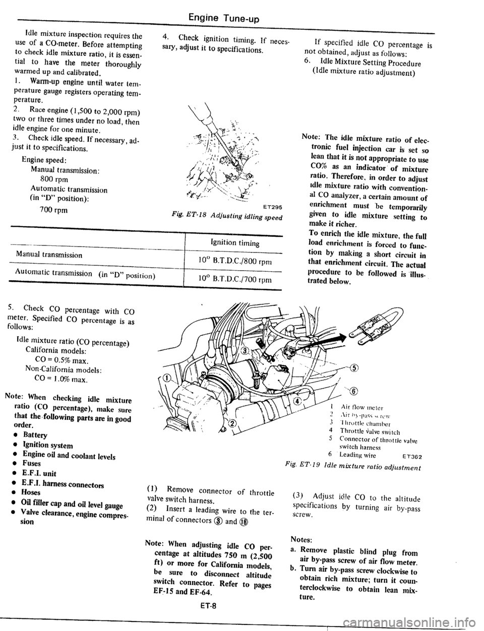 DATSUN 510 1979 Service User Guide DATSUN 510 1979 Service User Guide