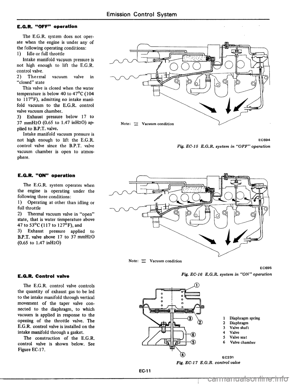 DATSUN 510 1979 Service Repair Manual DATSUN 510 1979 Service Repair Manual