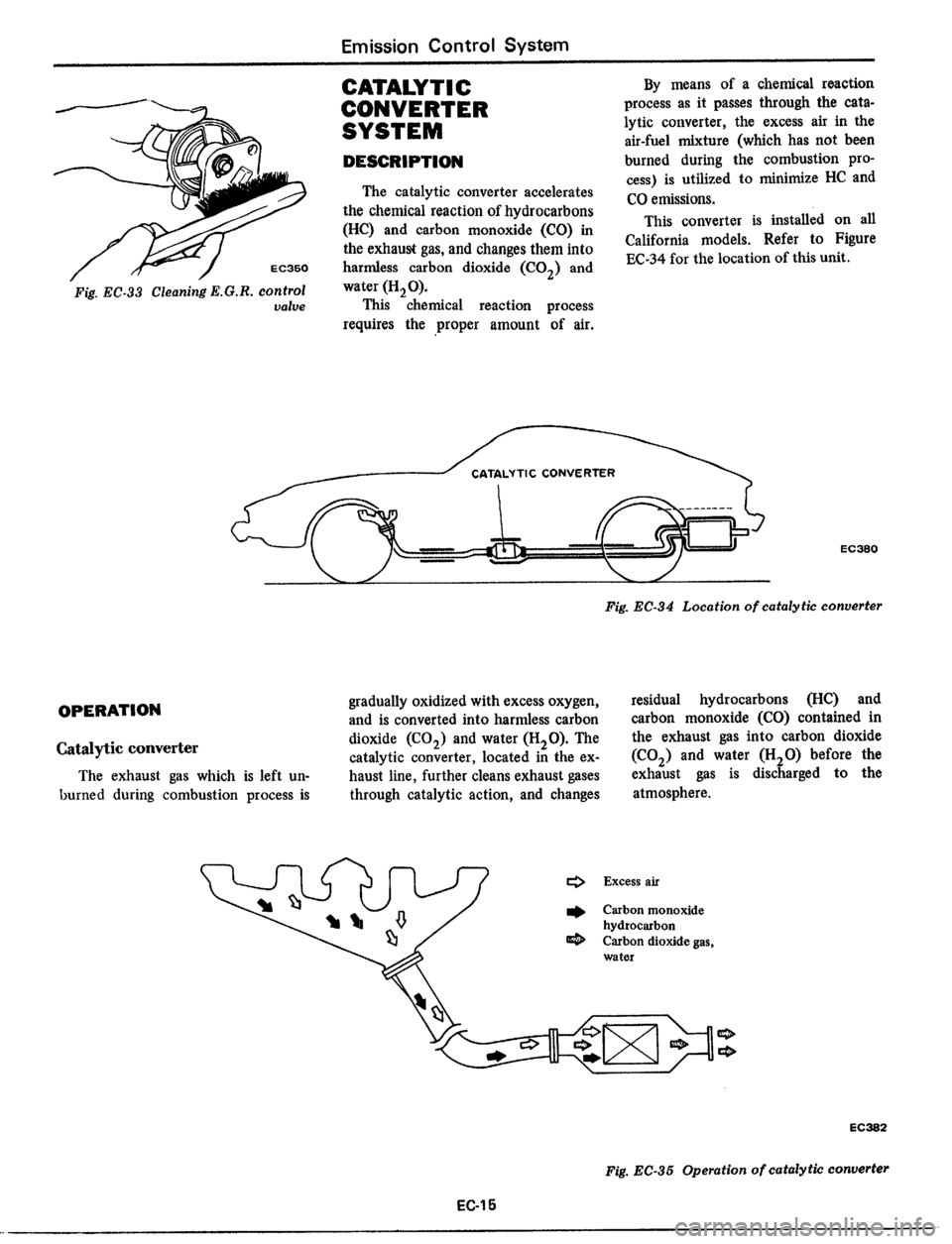 DATSUN 510 1979 Service Repair Manual DATSUN 510 1979 Service Repair Manual