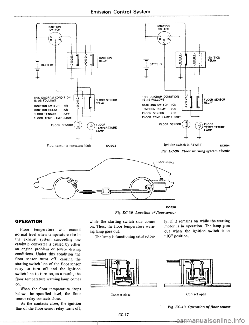 DATSUN 510 1979 Service Repair Manual DATSUN 510 1979 Service Repair Manual