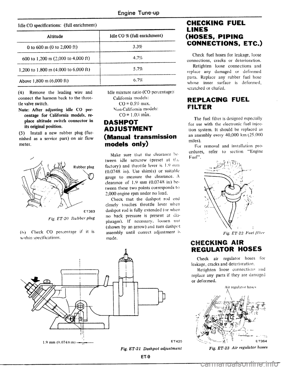 DATSUN 510 1979 Service User Guide DATSUN 510 1979 Service User Guide