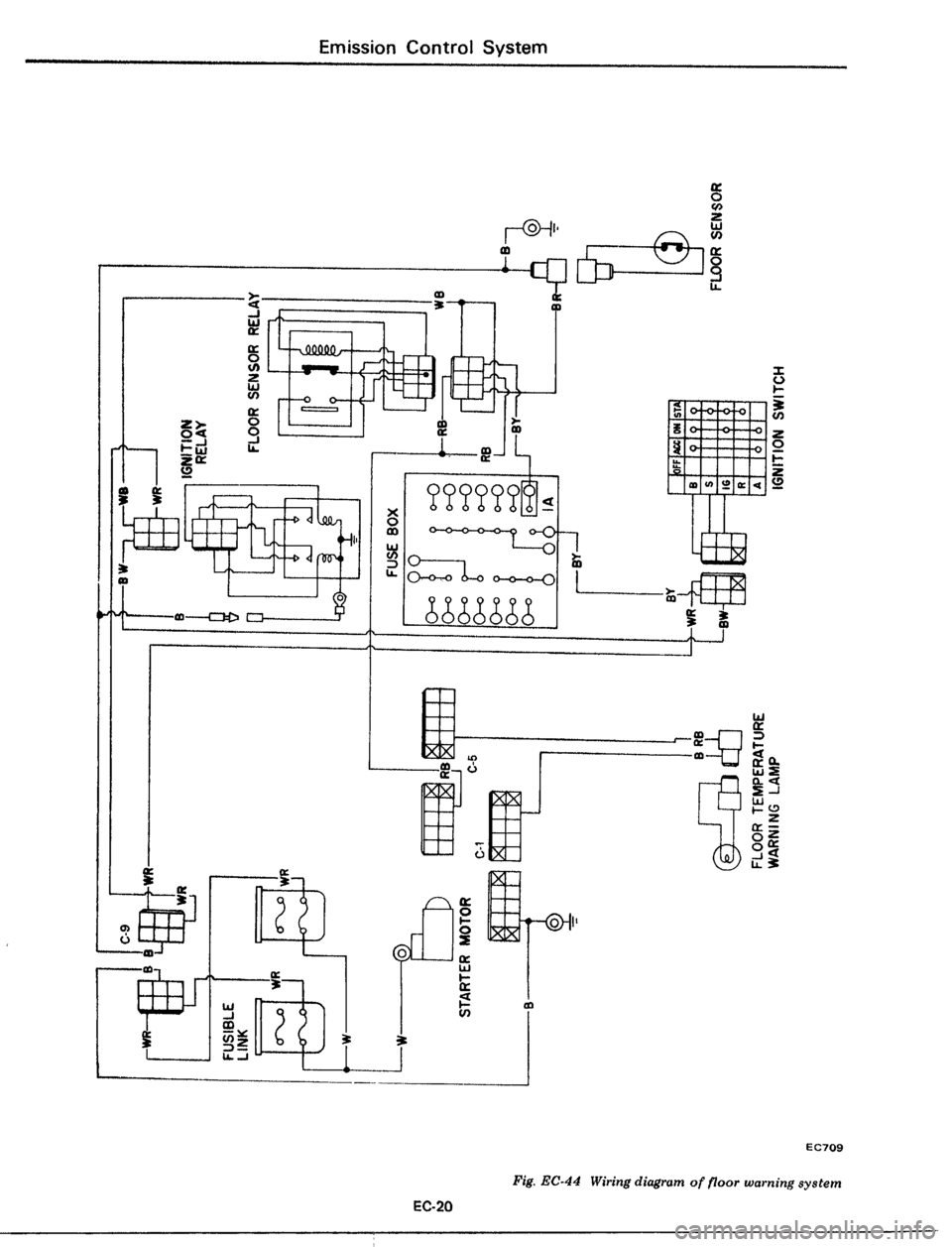 DATSUN 510 1979 Service Repair Manual DATSUN 510 1979 Service Repair Manual