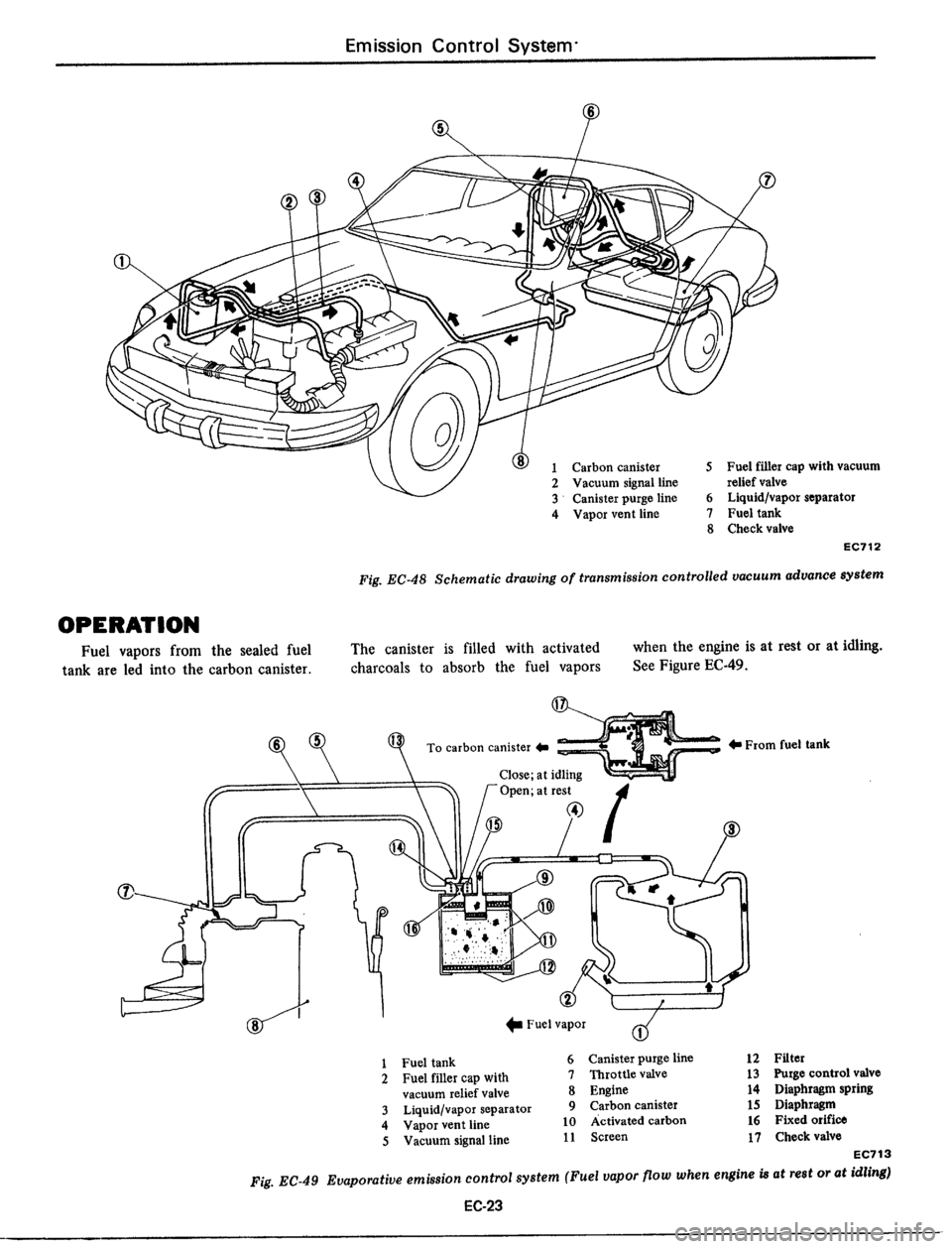 DATSUN 510 1979 Service Repair Manual DATSUN 510 1979 Service Repair Manual