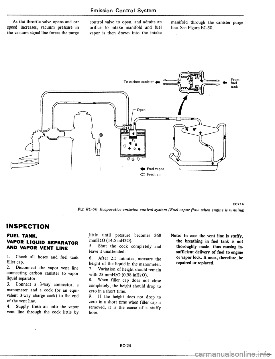 DATSUN 510 1979 Service Repair Manual DATSUN 510 1979 Service Repair Manual