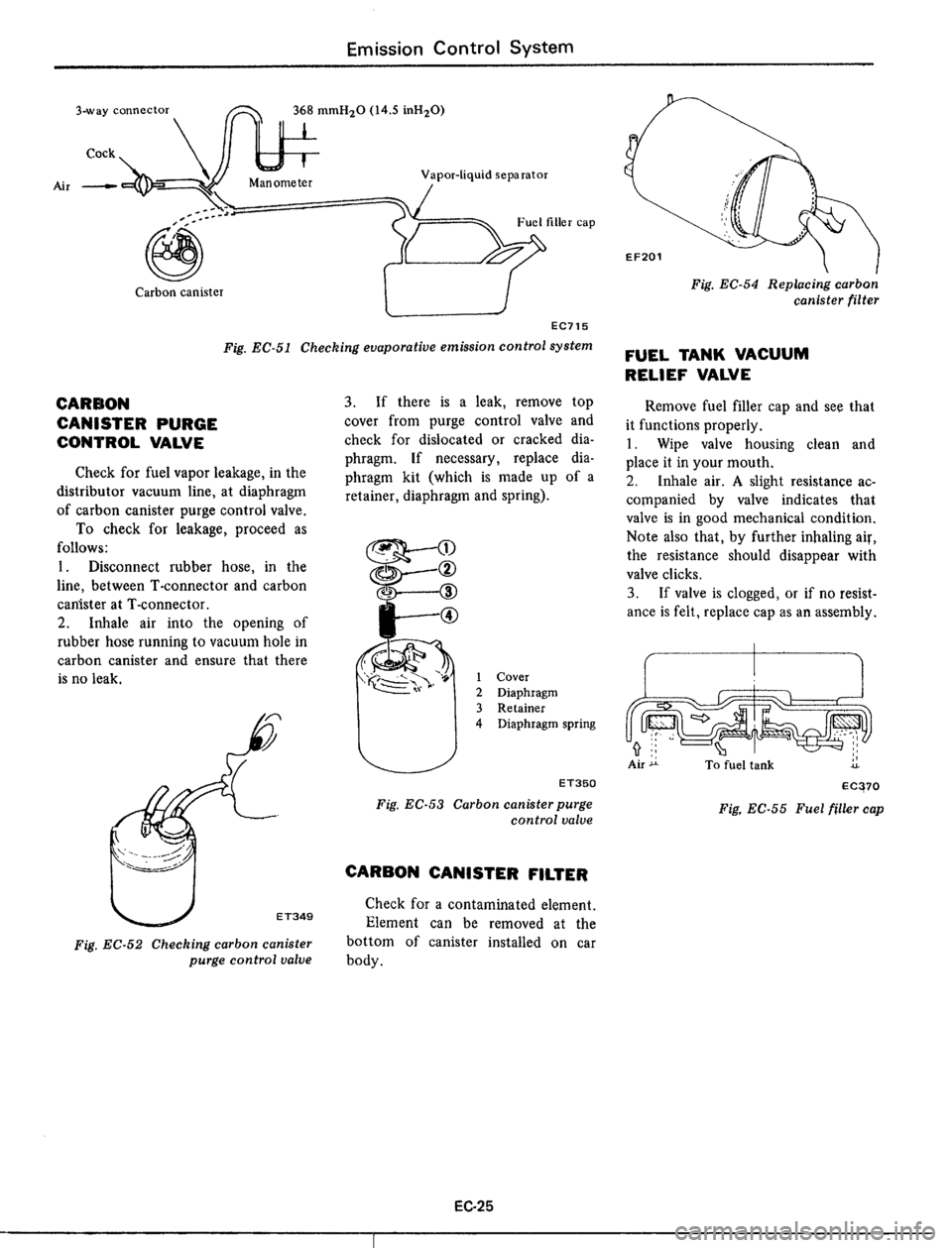 DATSUN 510 1979 Service Repair Manual DATSUN 510 1979 Service Repair Manual