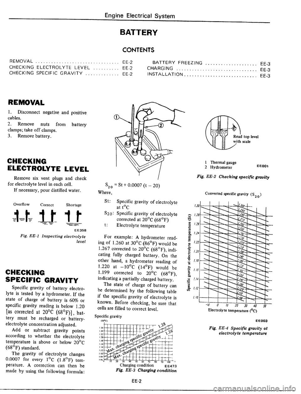 DATSUN 510 1979 Service Repair Manual DATSUN 510 1979 Service Repair Manual