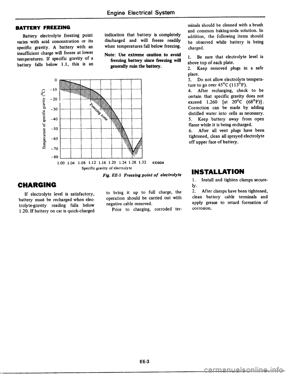 DATSUN 510 1979 Service Repair Manual DATSUN 510 1979 Service Repair Manual