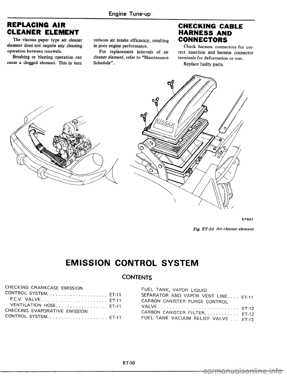 DATSUN 510 1979 Service User Guide DATSUN 510 1979 Service User Guide
