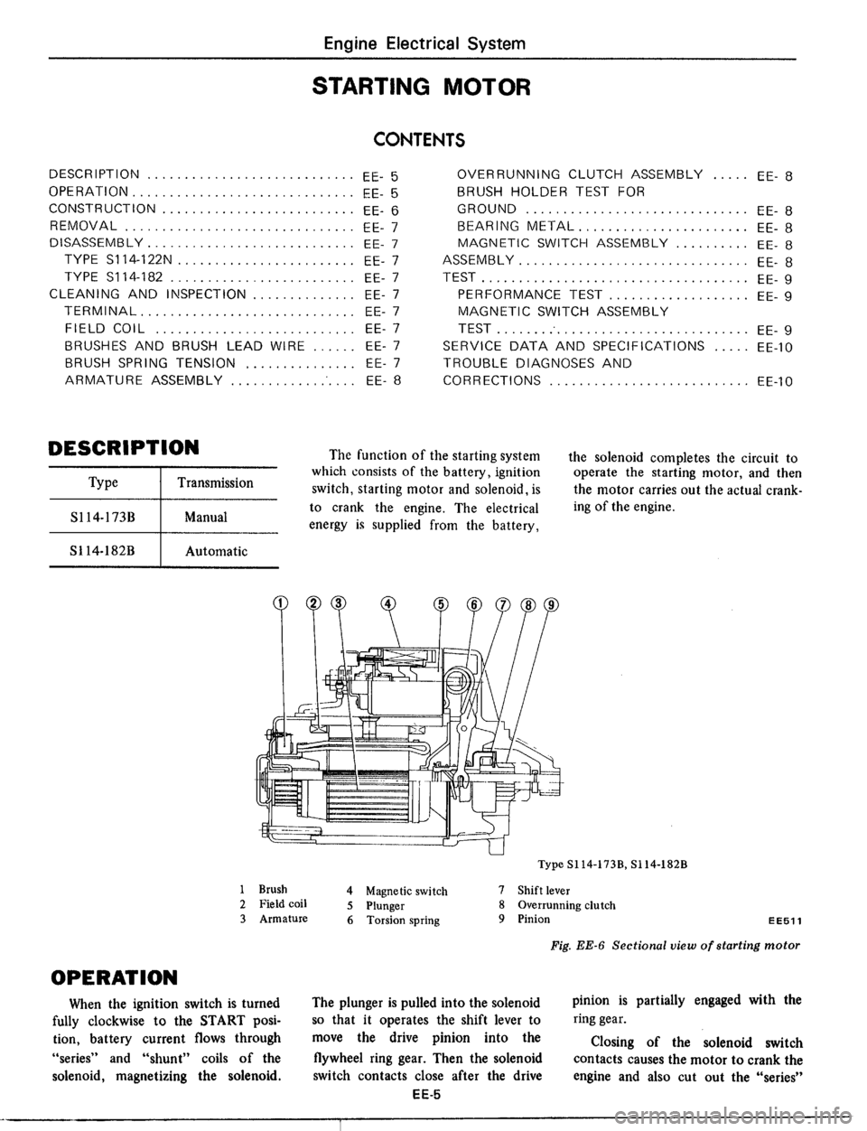 DATSUN 510 1979 Service Repair Manual DATSUN 510 1979 Service Repair Manual