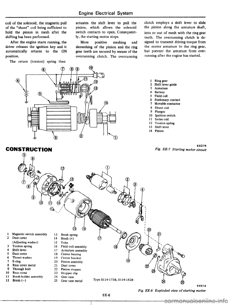 DATSUN 510 1979 Service Repair Manual DATSUN 510 1979 Service Repair Manual