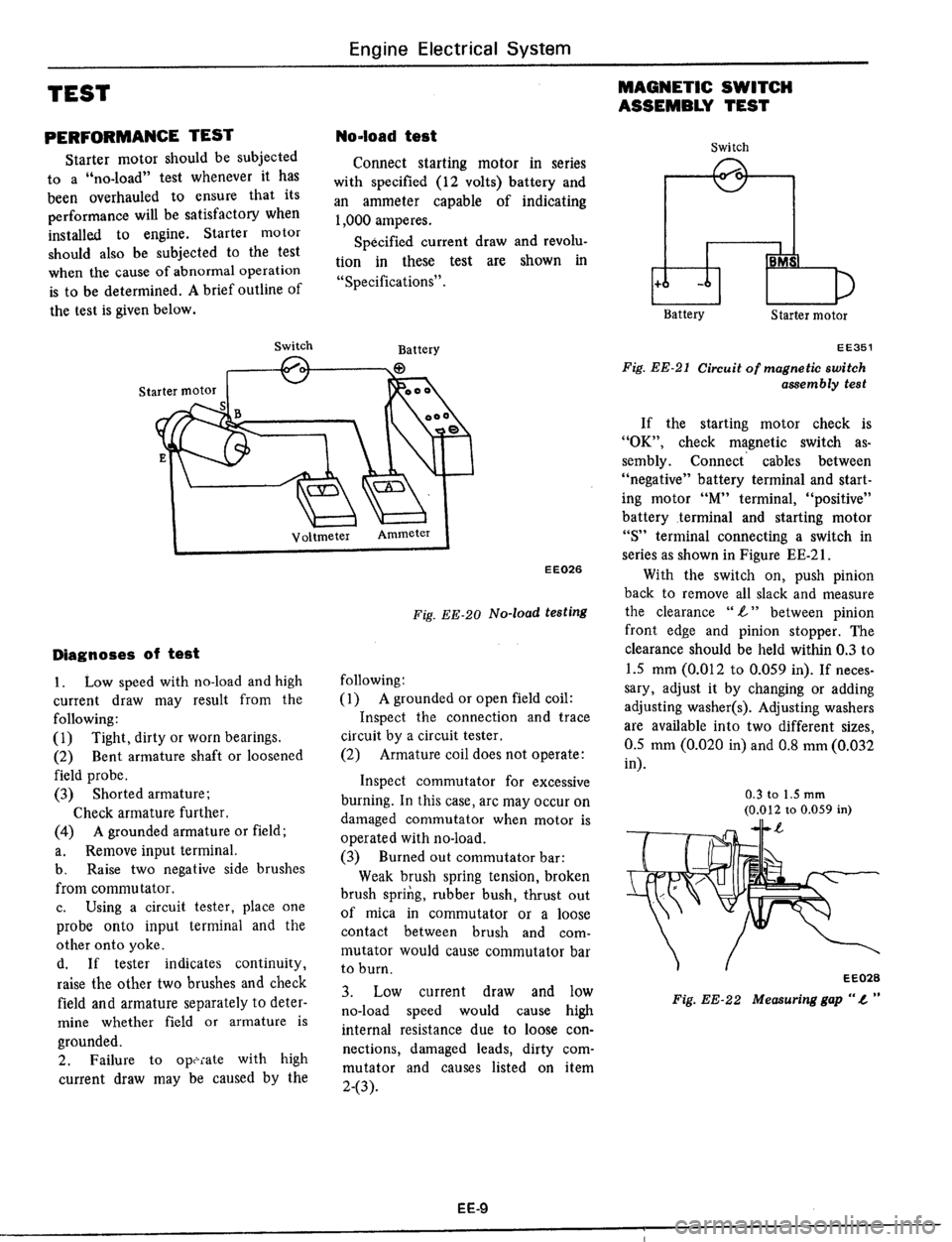 DATSUN 510 1979 Service Repair Manual DATSUN 510 1979 Service Repair Manual