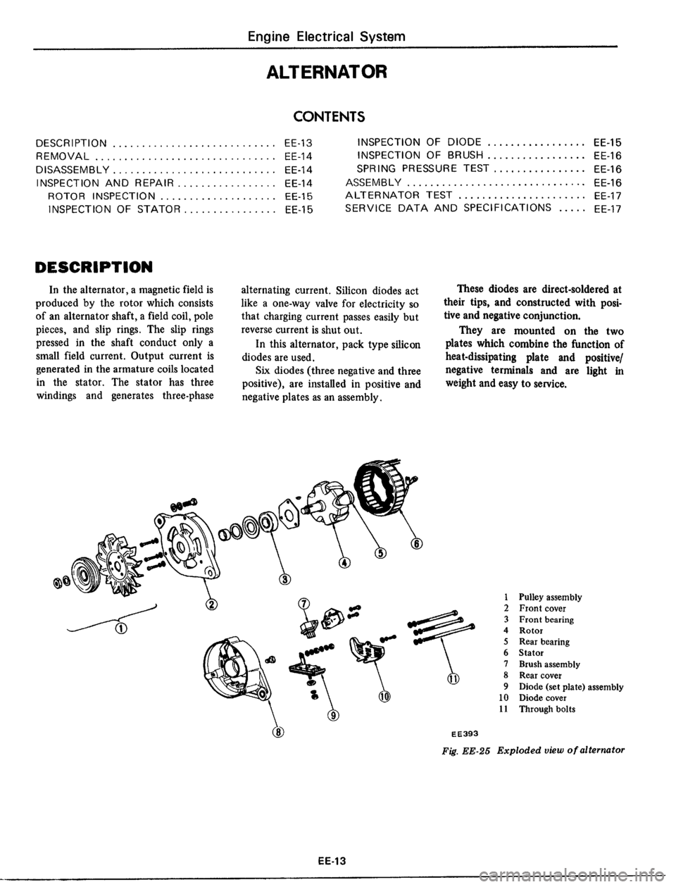 DATSUN 510 1979 Service Repair Manual DATSUN 510 1979 Service Repair Manual