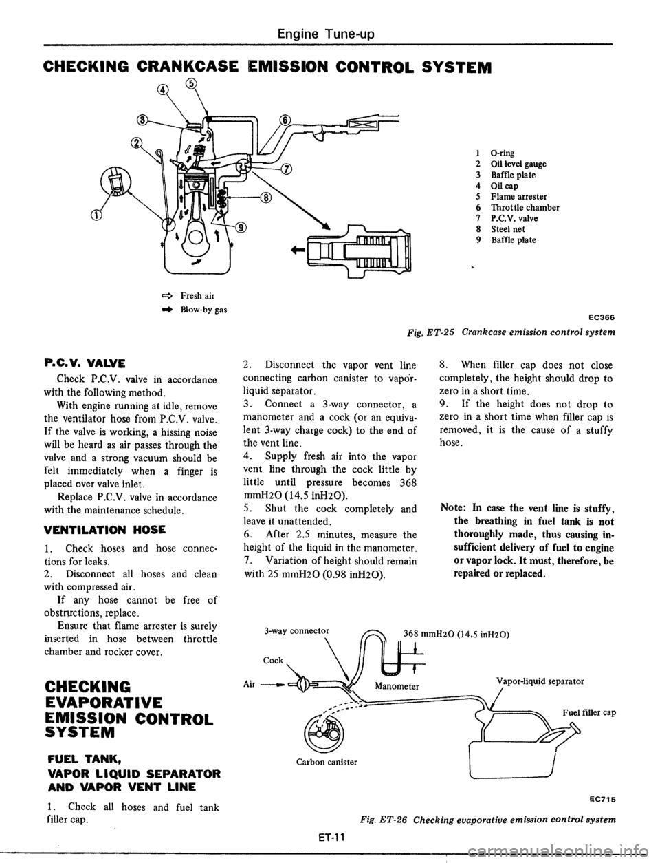 DATSUN 510 1979 Service User Guide DATSUN 510 1979 Service User Guide
