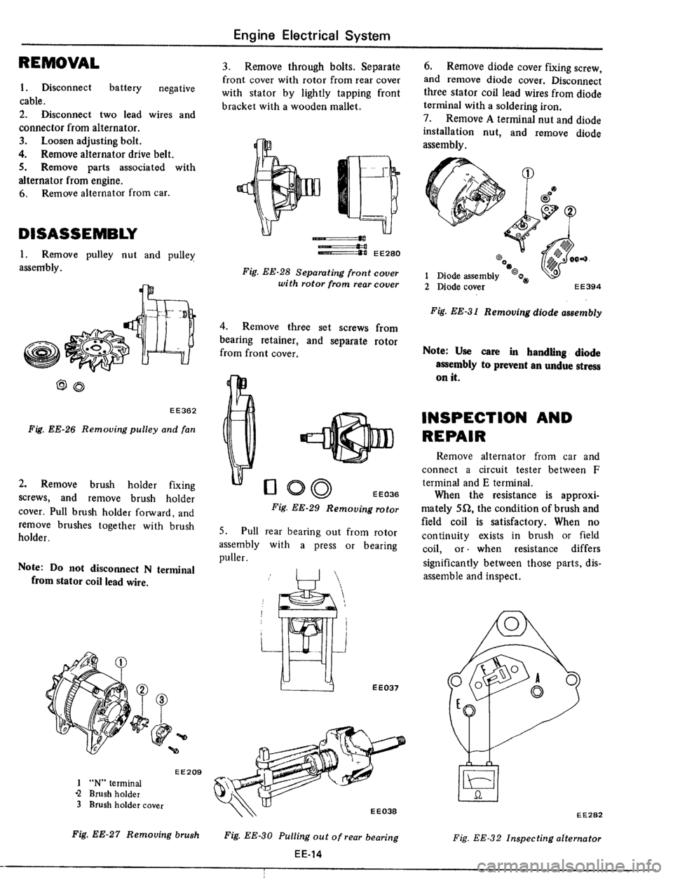 DATSUN 510 1979 Service Repair Manual DATSUN 510 1979 Service Repair Manual