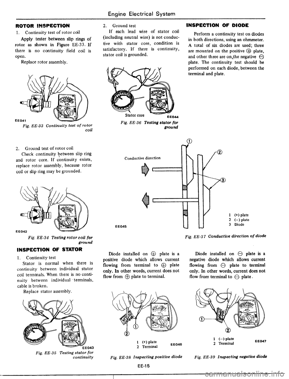 DATSUN 510 1979 Service Repair Manual DATSUN 510 1979 Service Repair Manual