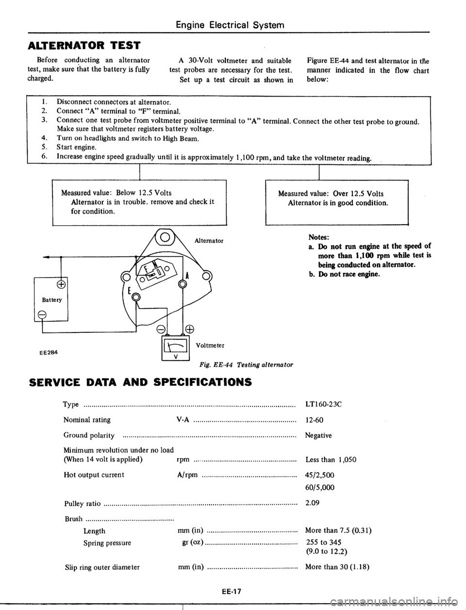 DATSUN 510 1979 Service Repair Manual DATSUN 510 1979 Service Repair Manual