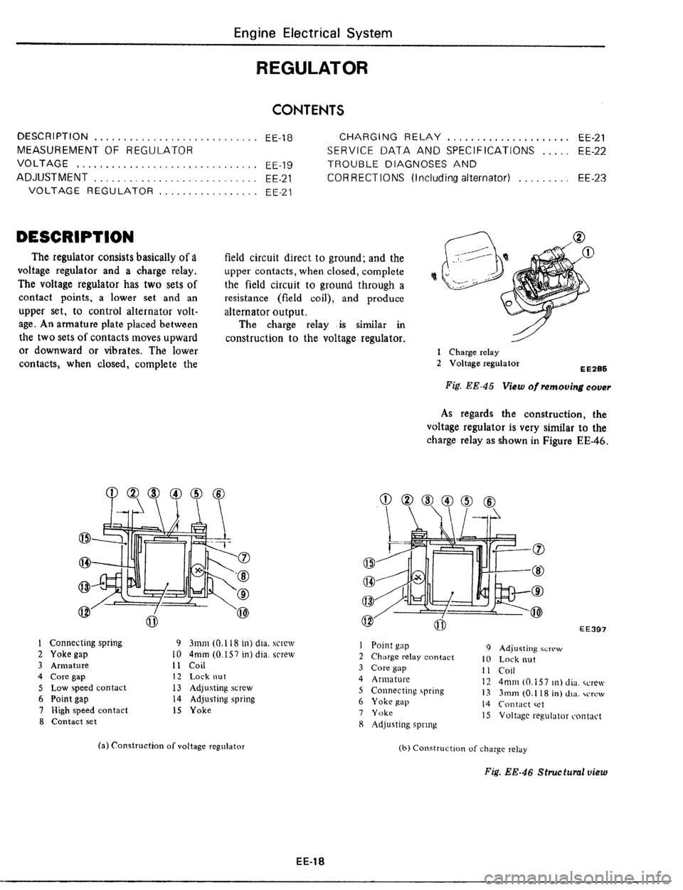 DATSUN 510 1979 Service Repair Manual DATSUN 510 1979 Service Repair Manual