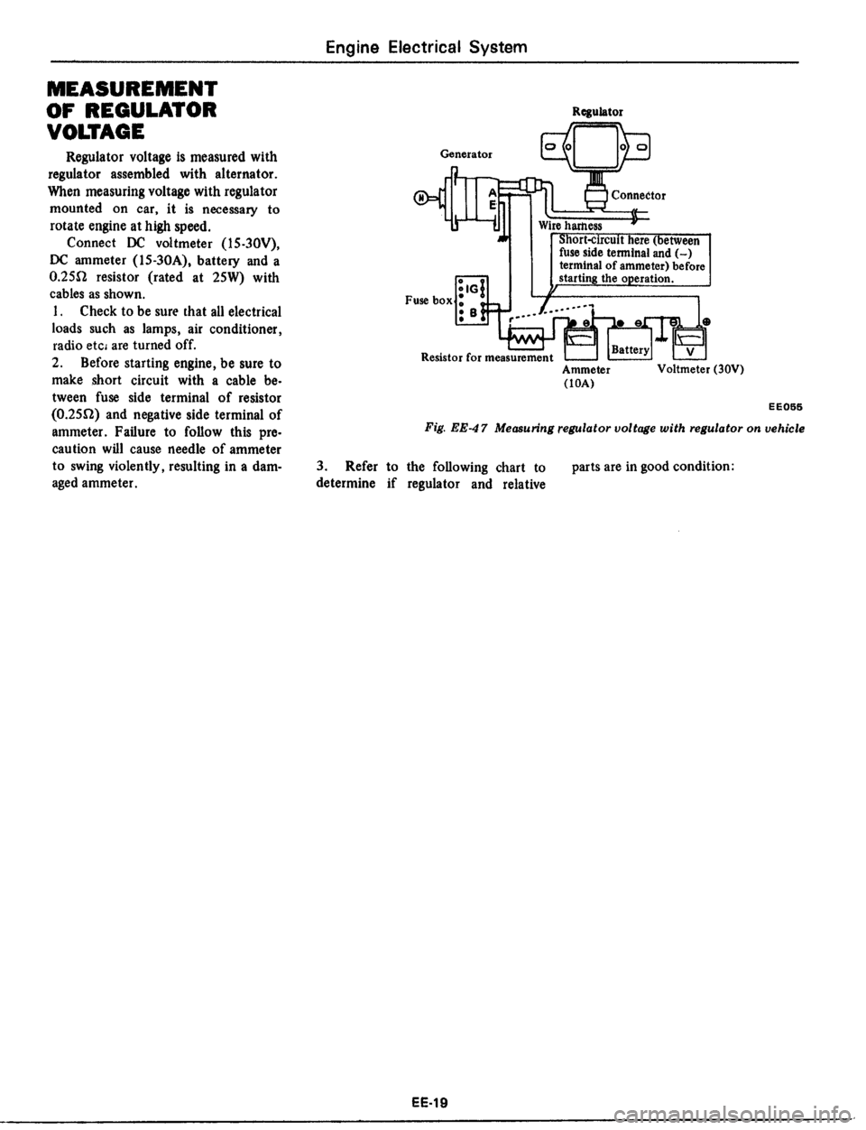 DATSUN 510 1979 Service Repair Manual DATSUN 510 1979 Service Repair Manual